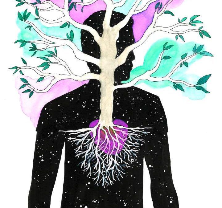 RAICES